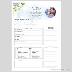 Personlig spådomsark til konfirmasjon