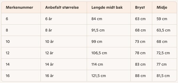 Sweatheart Off-shoulder Kjole