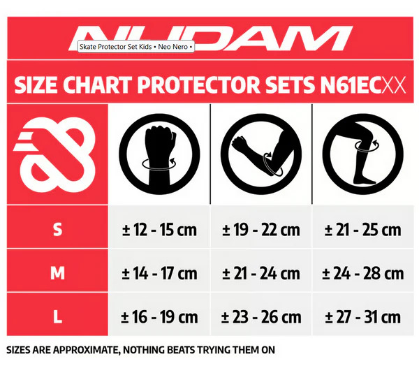 Nijdam beskyttelsessett Medium