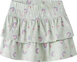 NMFVIGGA SKIRT